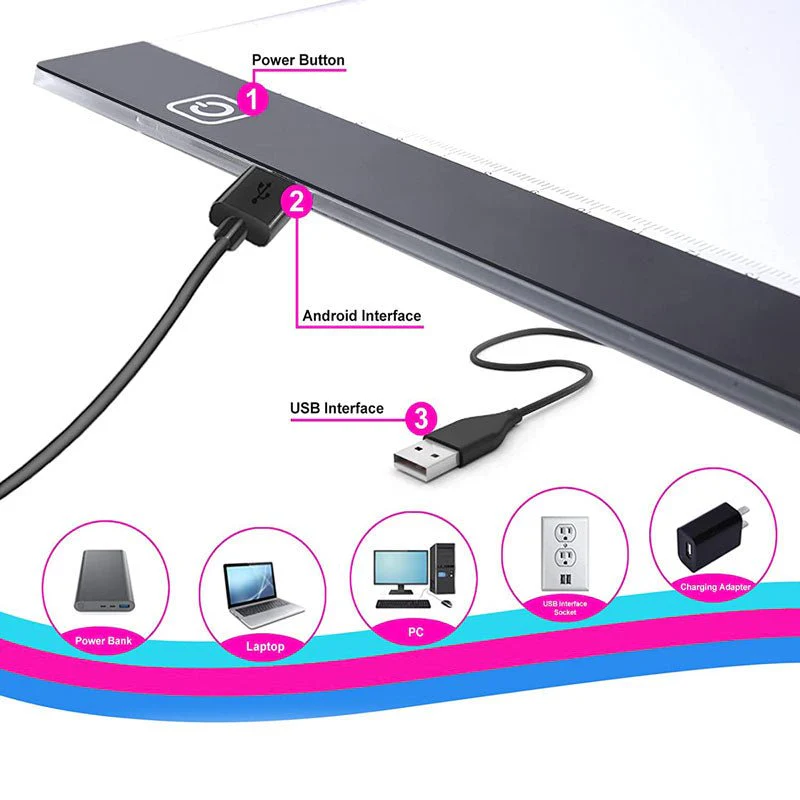 Diamond Painting LED Base LED Pad A4 - Image 5