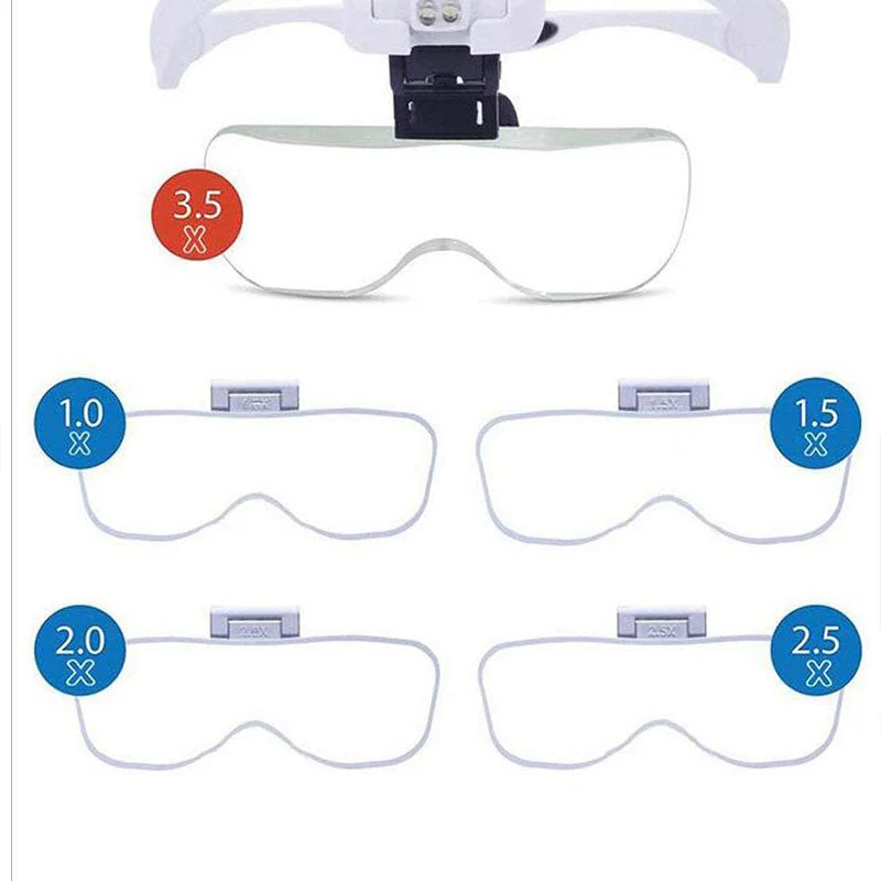 Diamond Painting Magnifying Glass Reading Magnifier with LED Lights Accessory - Image 6