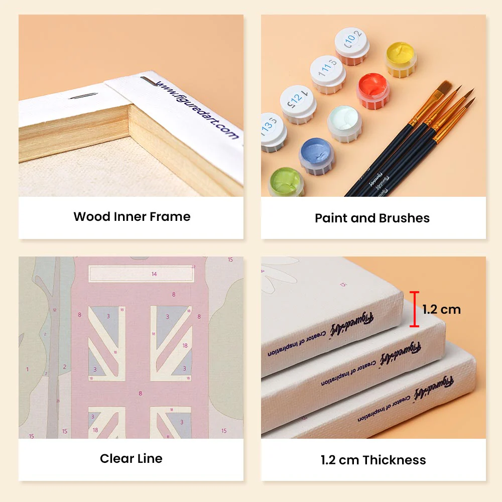 Mini Paint by numbers 15x20cm (6 pieces) - British Charm - Image 9