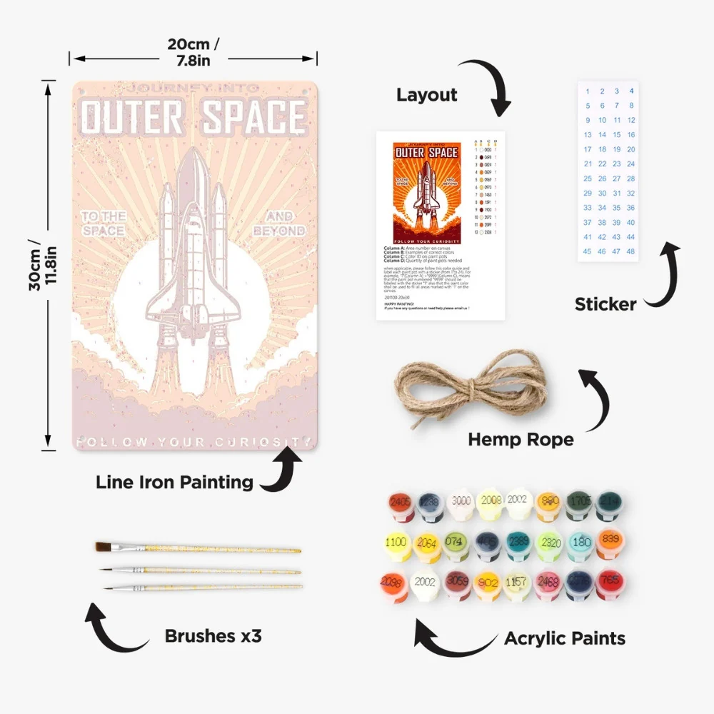Paint by Numbers Metal Poster - Journey into Space - Image 12